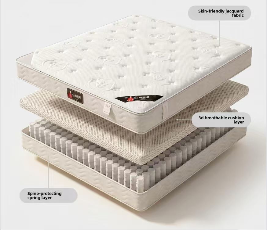King Mattress (Thick)